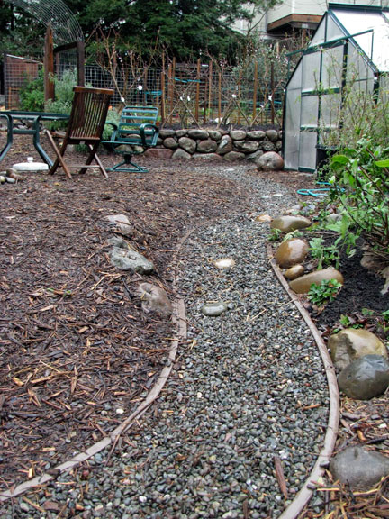 Permaculture Neighborhood Center